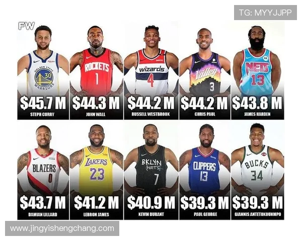 NBA直播吧官网链接，点击进入NBA赛事直播官网