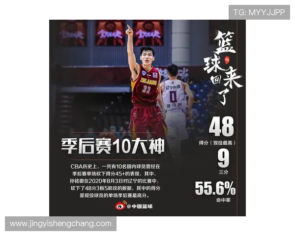 CBA历史最高得分比赛：单场破纪录的进攻盛宴与防线崩溃
